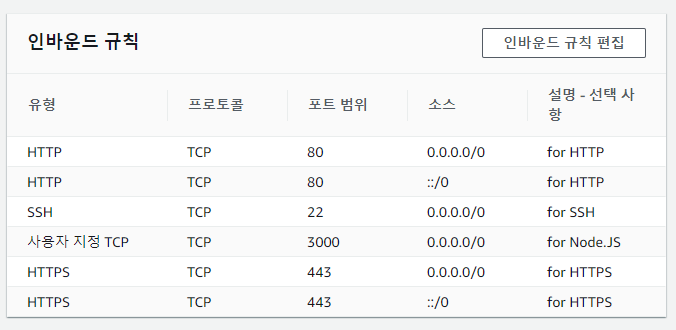 result1